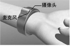 可穿戴傳感器識別關鍵技術----人體傳感