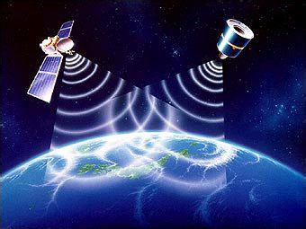 北斗衛星（GPS）導航的賽跑 ：高通vs博通