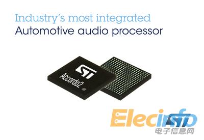 ST新聞稿12月6日 圖片——意法半導體(ST)推出新款汽車音頻處理器，可縮短產品設計周期、加快上市時間