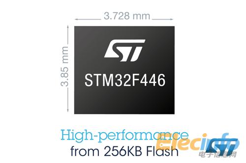 ST新聞稿1月5日 圖片1——意法半導(dǎo)體(ST)拓展高性能STM32微控制器產(chǎn)品系列，推出新系列小存儲容量產(chǎn)品